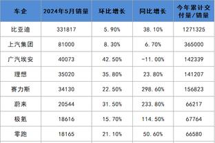 raybet手机版去哪里下载