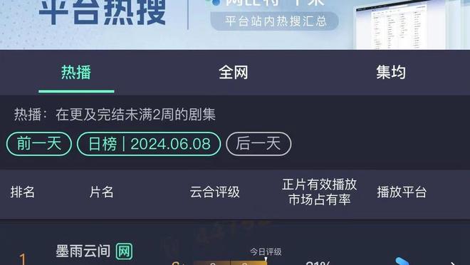 效率不错！米德尔顿14中9&罚球6中6轰下26分2板2助2断